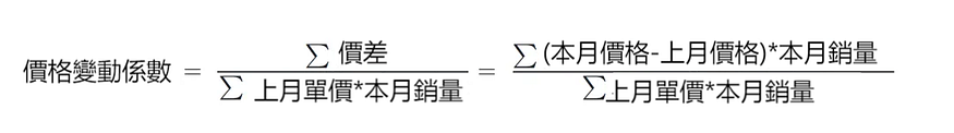 財務實戰篇:毛利分析實操解析 財務實戰篇:毛利分析實操解析