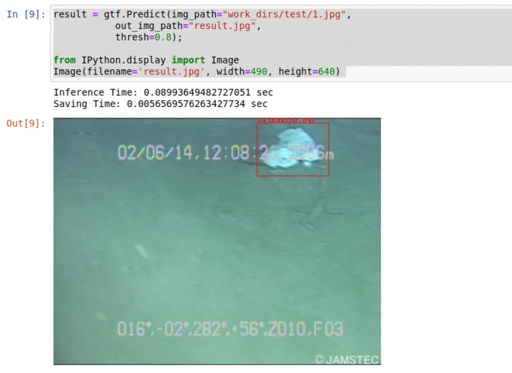 Underwater Trash Detection using Opensource Monk Toolkit