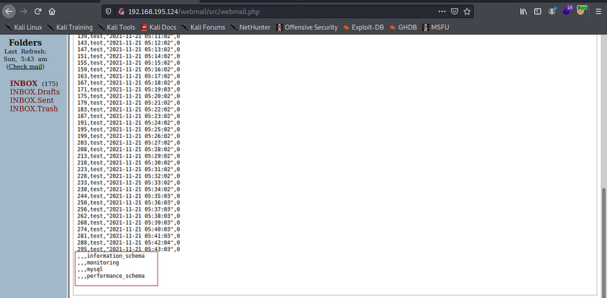 databases