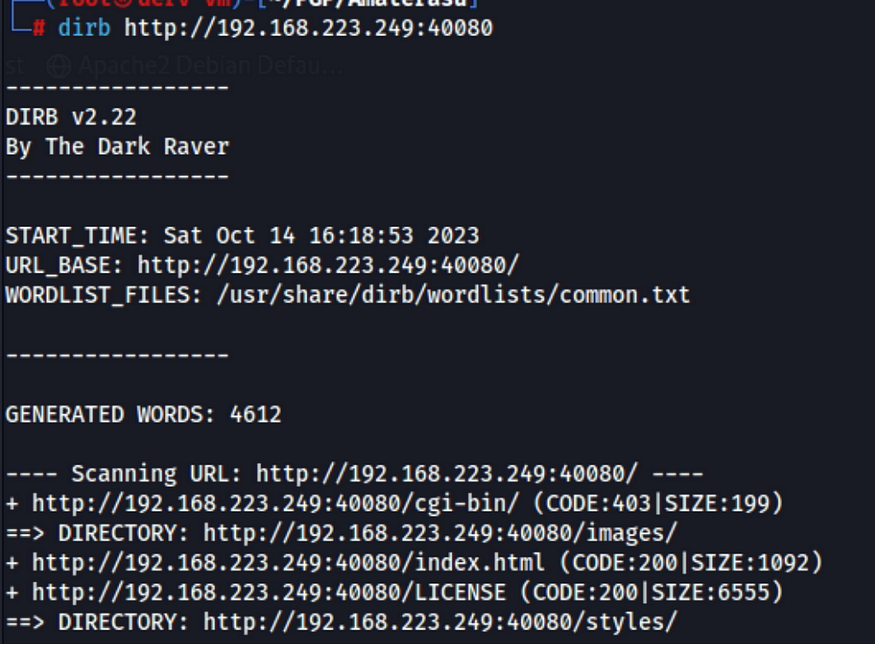 directory