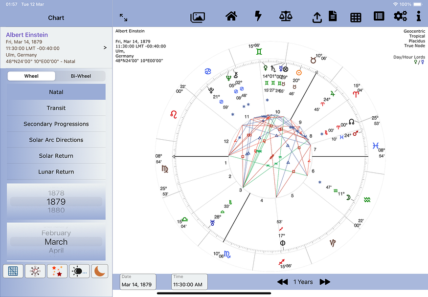 Draconic Chart