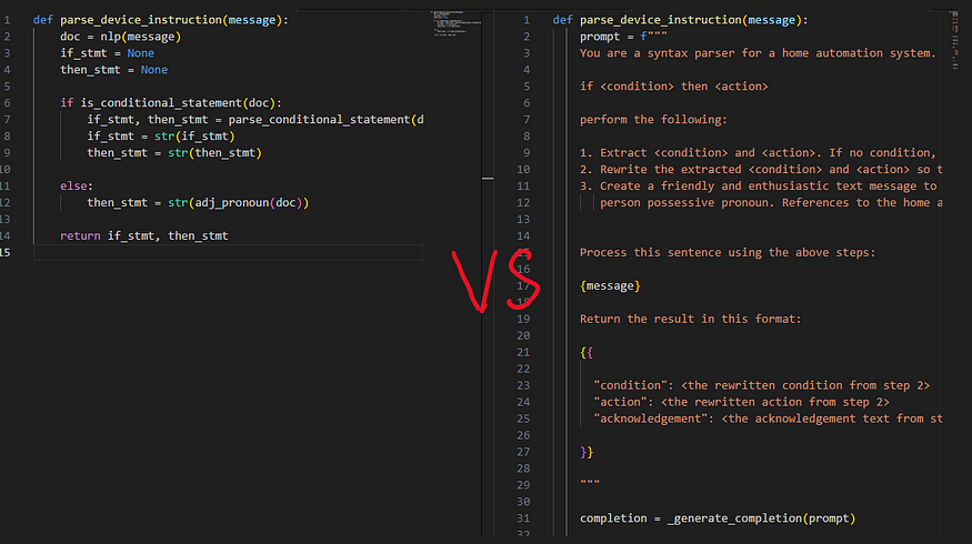 How To Build Chatbots With Advanced Conditional Statement Understanding