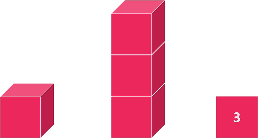Stacked cube