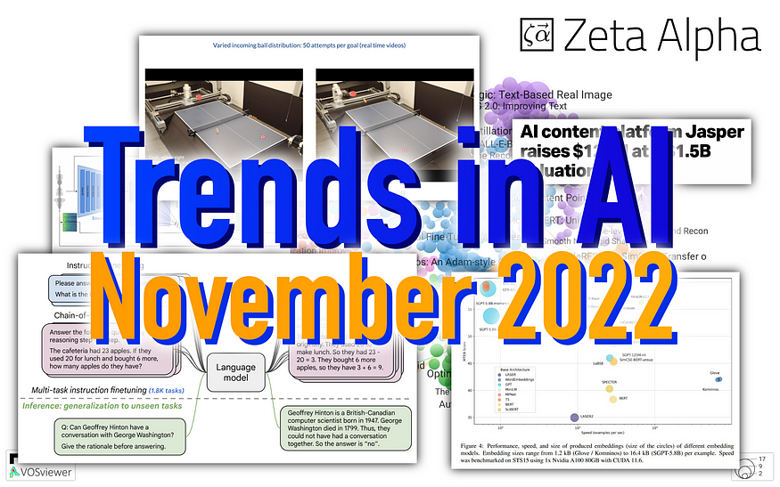 Trends in AI — November 2022