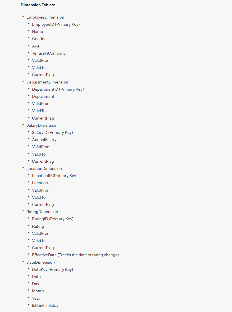 physical (dimensional) Data Model as a result of well-crafted prompts