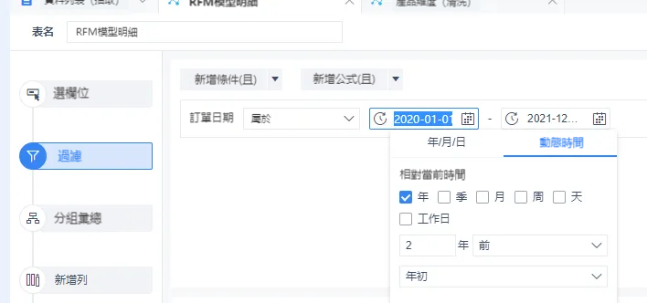 資料分析實戰篇:如何為明年的促銷活動做整體規劃 ? 資料分析實戰篇:如何為明年的促銷活動做整體規劃 ?