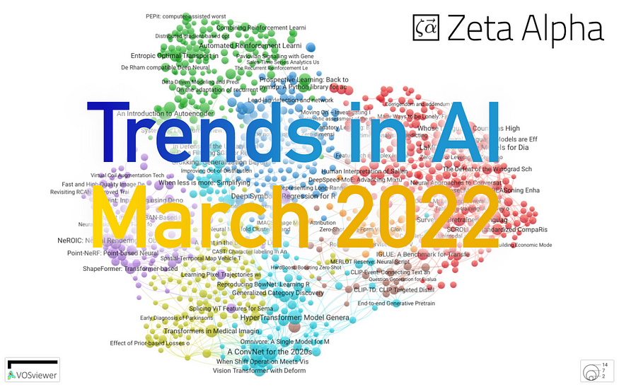 Trends in AI — March 2022