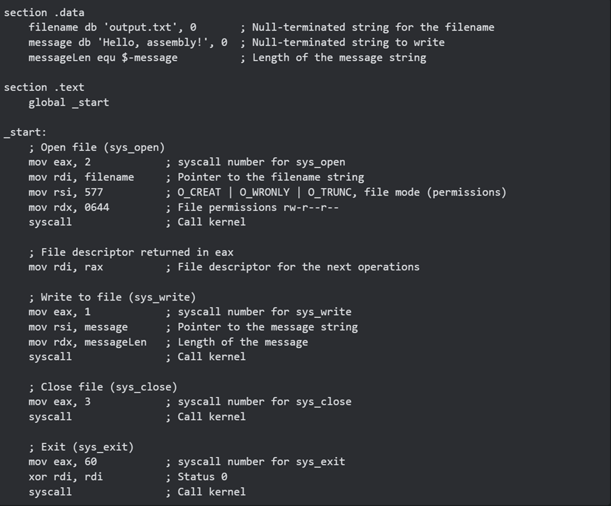 A Brief History of Computer Programming Languages | by Nicholas Redfoot ...