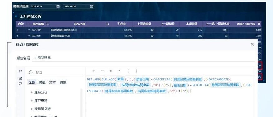 3分鐘學會四種庫存分析方法! 3分鐘學會四種庫存分析方法!