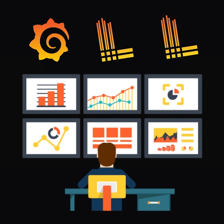 Visualizing Log Data with Grafana, Loki, and Promtail
