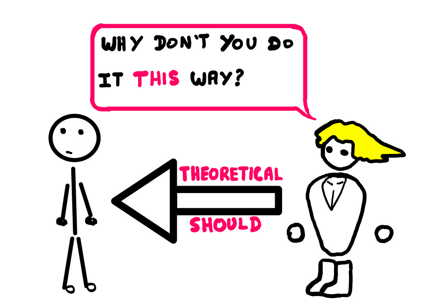 The Theoretical Should: How To Handle The Know-It-All? — A master-race stick figure telling a normal stick figure “Why don’t you do it THIS way?” An arrow from right to left indicates the assumption of the theoretical should on the master race stick figure’s part.