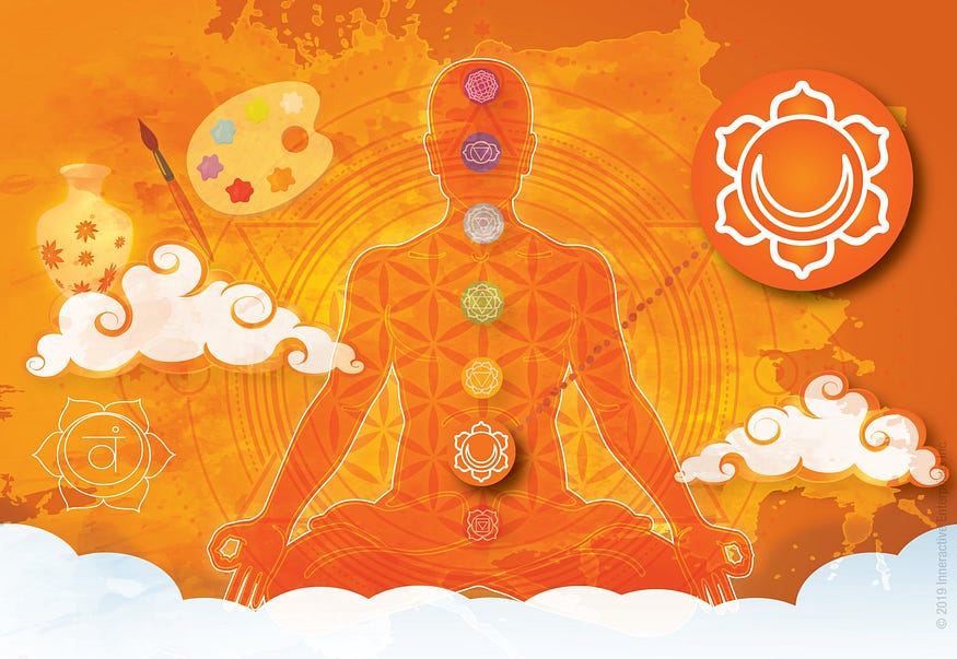 Chakra Healing 