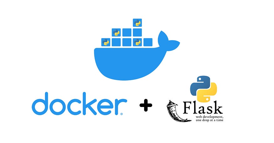 Docker + Flask | Dockerizing a Python API – Towards AI