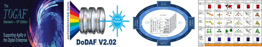 Architecting the Future: A Comparative Dive into Leading Enterprise Architecture Frameworks