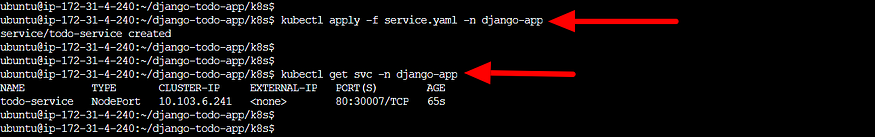 What-are-Kubernetes-Services?