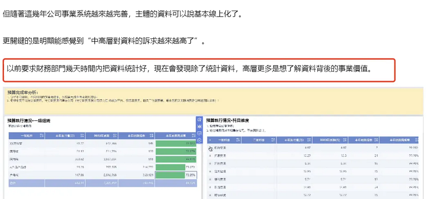 BI業財分析：從資料統計到事業洞察