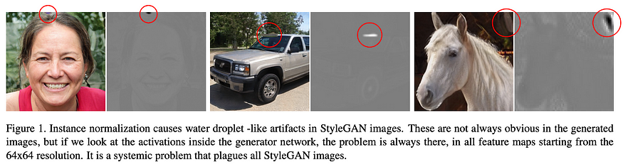 StyleGAN2: Improve the Quality of StyleGAN