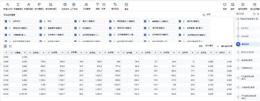 年度報告還不會?挑戰用9行資料寫8000字的分析報告! 年度報告還不會?挑戰用9行資料寫8000字的分析報告!