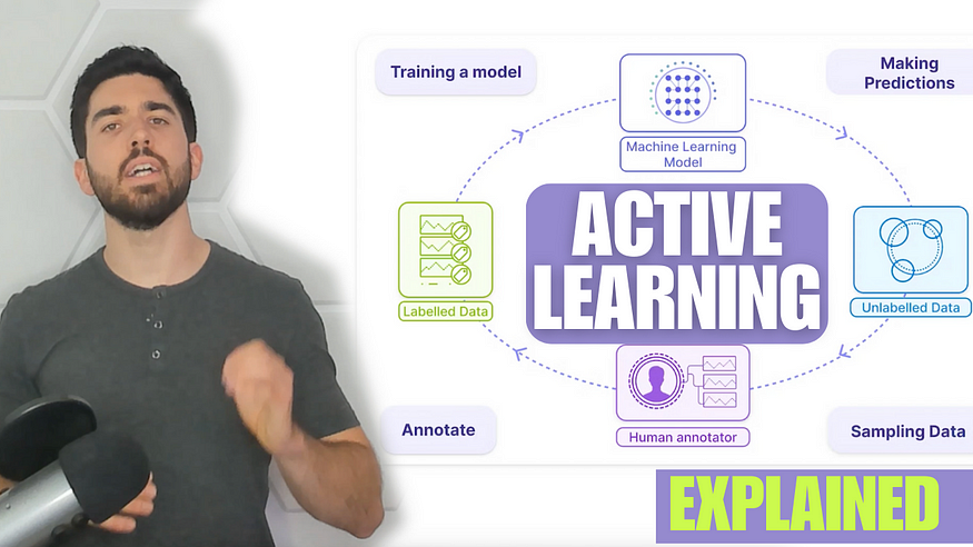 How does Active Learning Work?