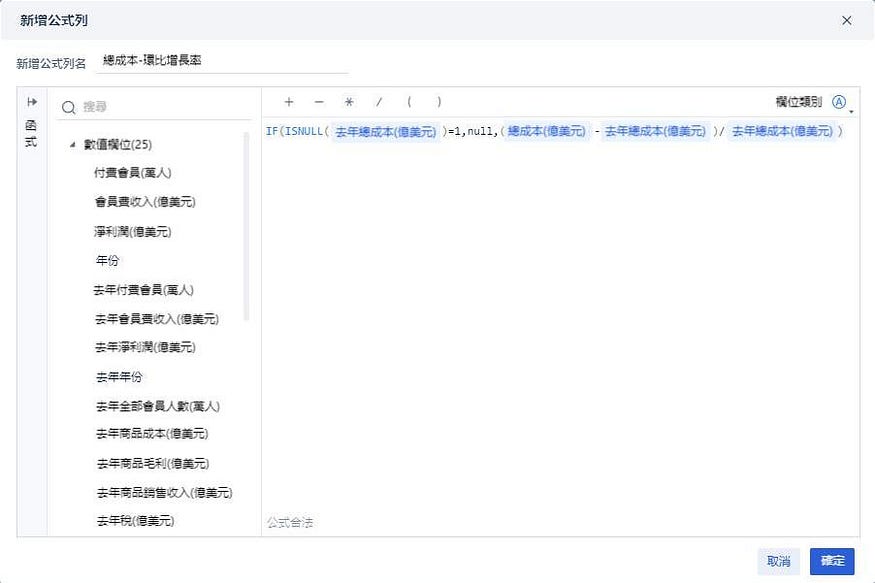 年度報告還不會?挑戰用9行資料寫8000字的分析報告! 年度報告還不會?挑戰用9行資料寫8000字的分析報告!