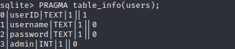 database