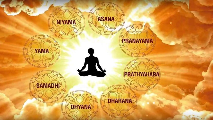 Patanjali’s Yoga Sutras — Ashtanga Yoga