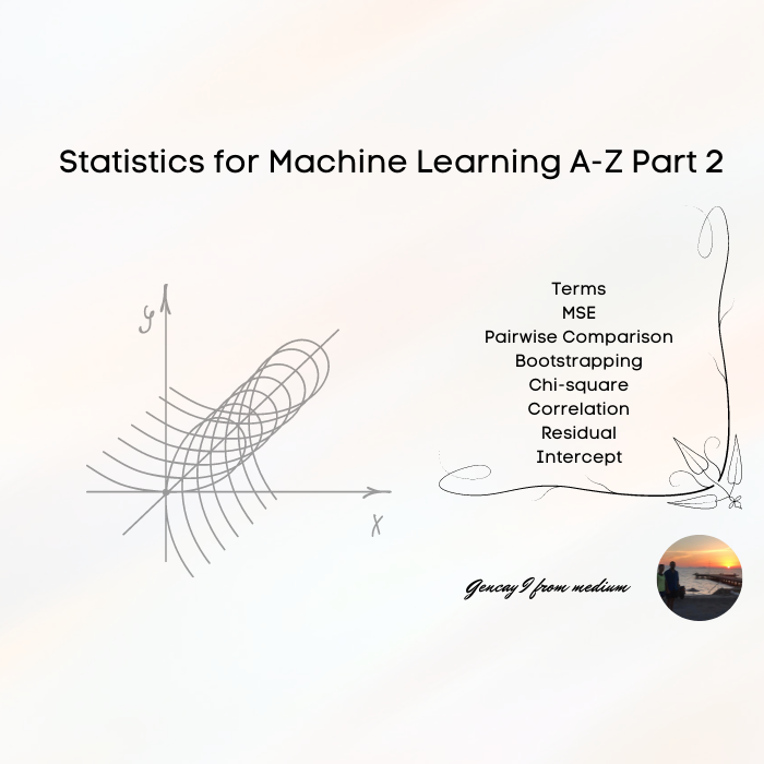 Statistics for Machine Learning A-Z Part 2