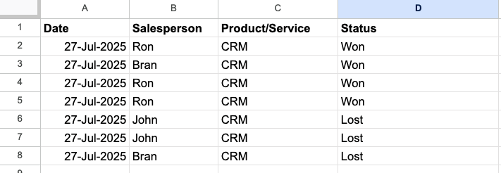 Sample Sheet Structure