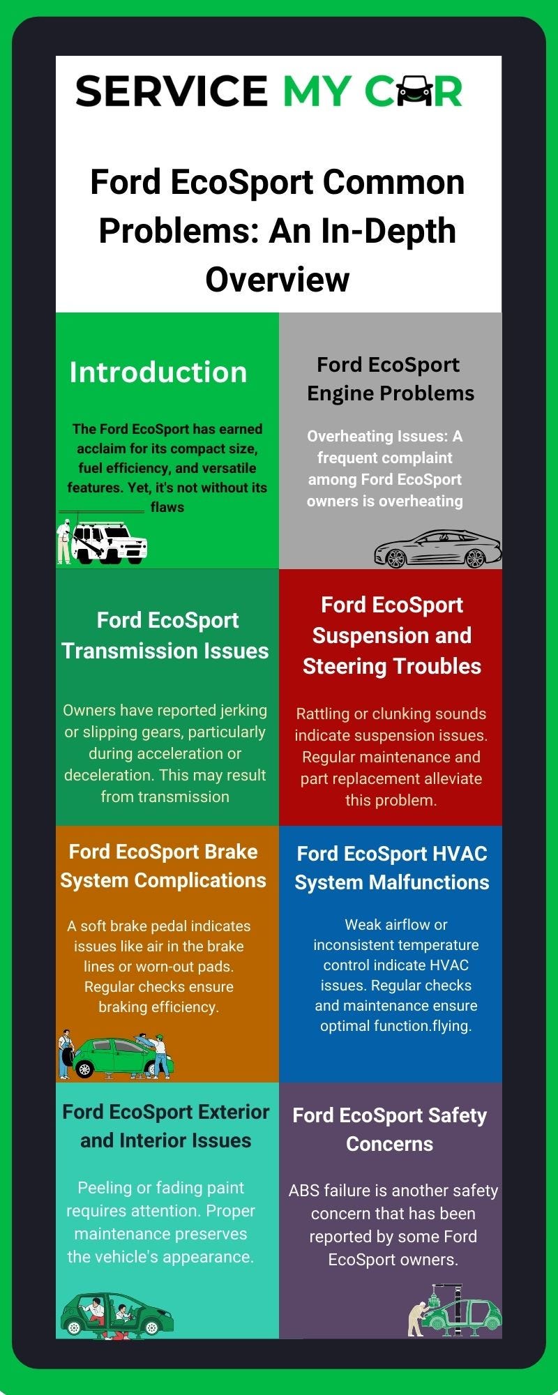 Ford EcoSport Common Problems: An In-Depth Overviews