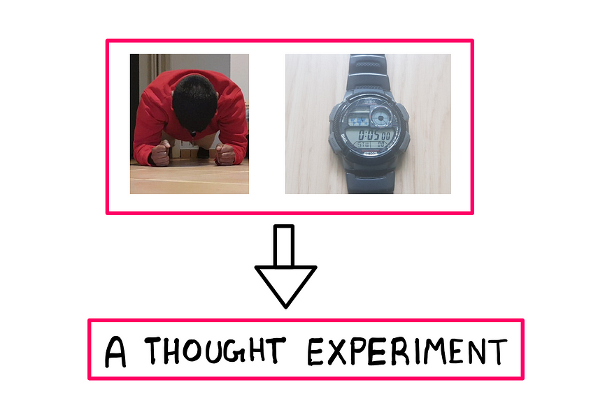 An Entropic Thought Experiment — A picture of the author doing a plank on the left, a picture of a watch showing 05:00:00 (minutes: seconds:milliseconds) on the left, and a text reading “A Thought Experiment” below that.