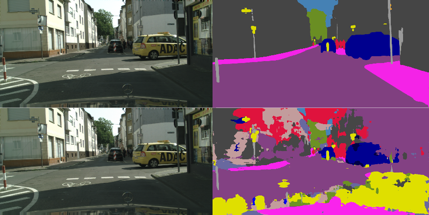 Adversarial attack for Semantic Segmentation model | by Rahul Solanki ...