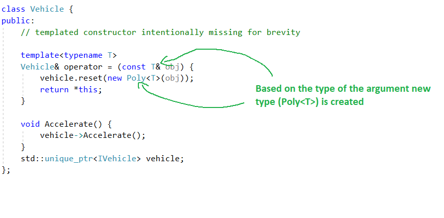 Another look at Type Erasure. Last time we took a look at type… | by ...
