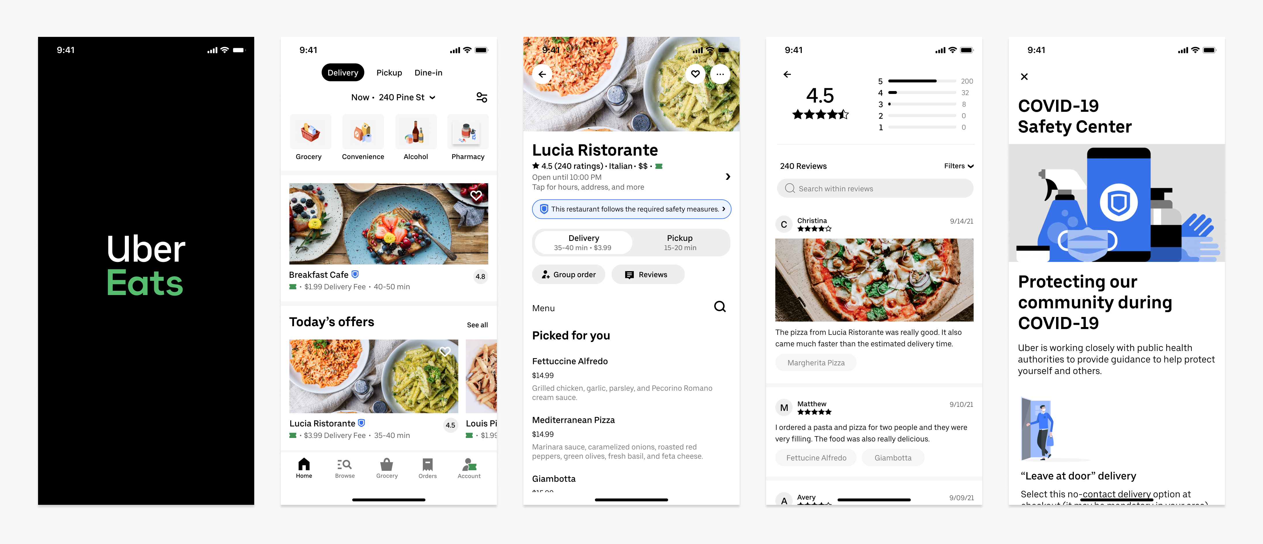 Extending the scope of Uber Eats- a UX Case Study