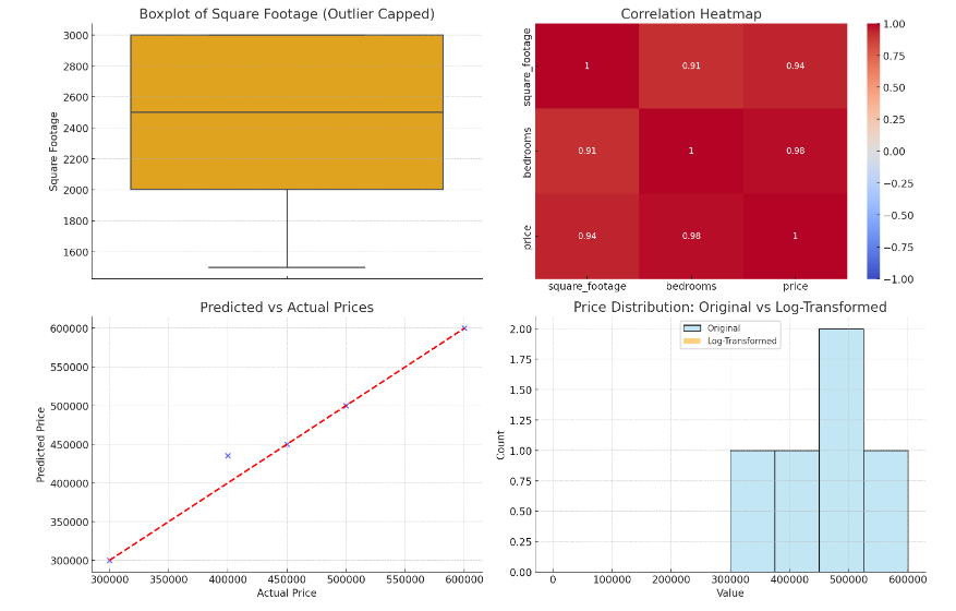 洋書 Masterplots Revised Category Edition 洋書 Masterplots Revised Category Edition 洋書 Masterplots