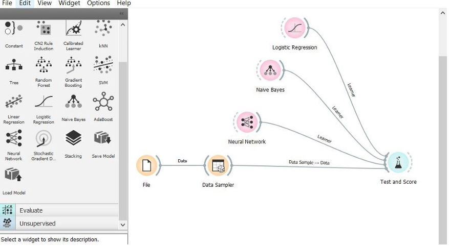 Visual Programming using Orange Tool | by Vandita Chapadia | Medium