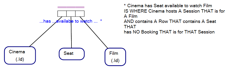Text-to-SQL is an AI-Complete Problem | by Victor Morgante | Geek ...