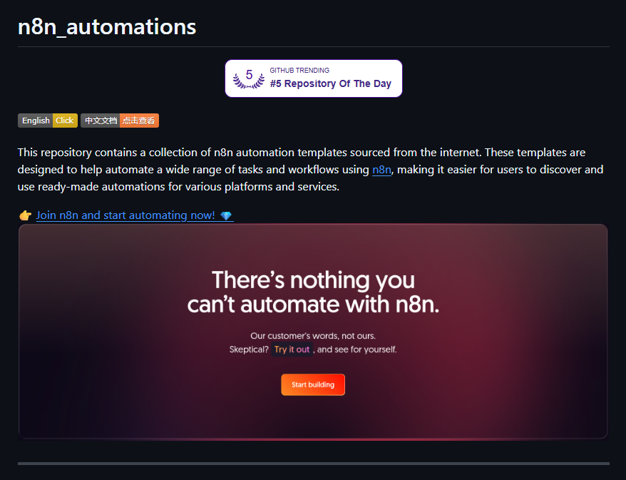 200+ n8n Automation Templates for AI Workflows Artificial