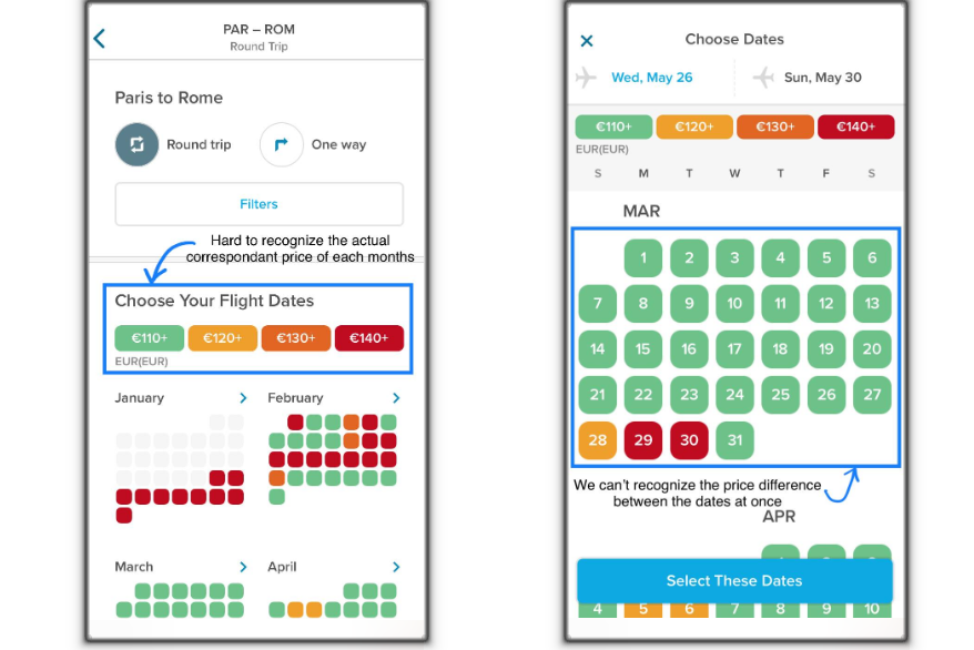 Hoppers Usability Evaluation & Site Redesign by Kyne JANG Medium