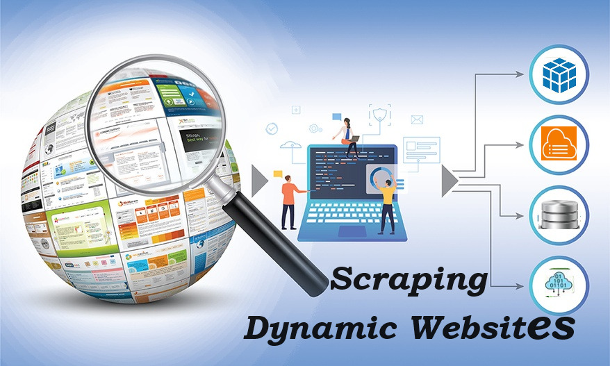 Web Scraping a Dynamic Website Using Puppeteer and Node.js