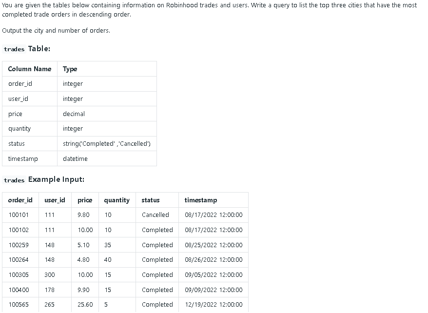SQL a Day… Day 3 (Part 2). This is Part 2 of 4 of challenges… | by ...