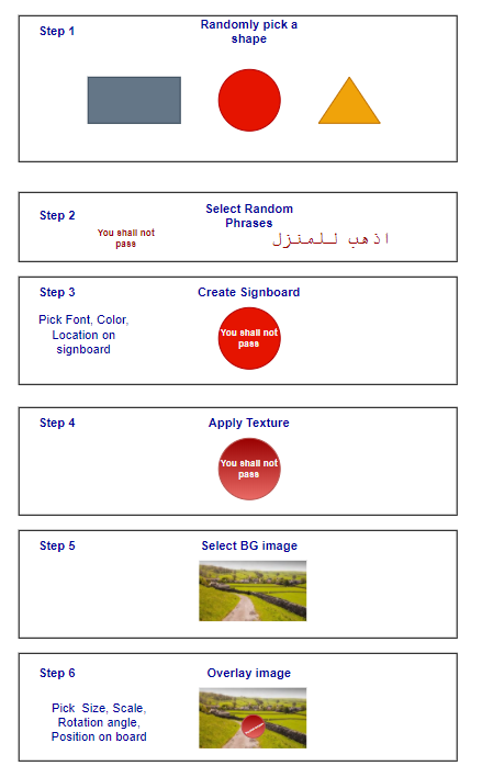 sdfsdf Object Detection Dataset by asdasd