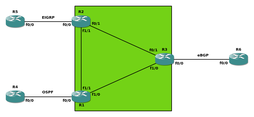 BGP best path selection in L3VPN: hidden pitfall