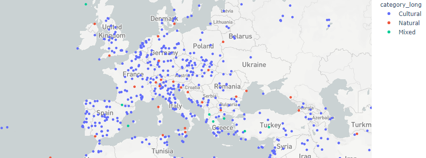 Pandas, Seaborn and Mapbox for Data Visualisation | by Edgar García ...
