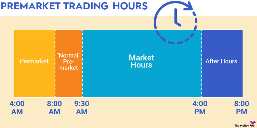 Reading the Market Open: A Practical Guide to Order Flow, Volume Profile, and Scalping