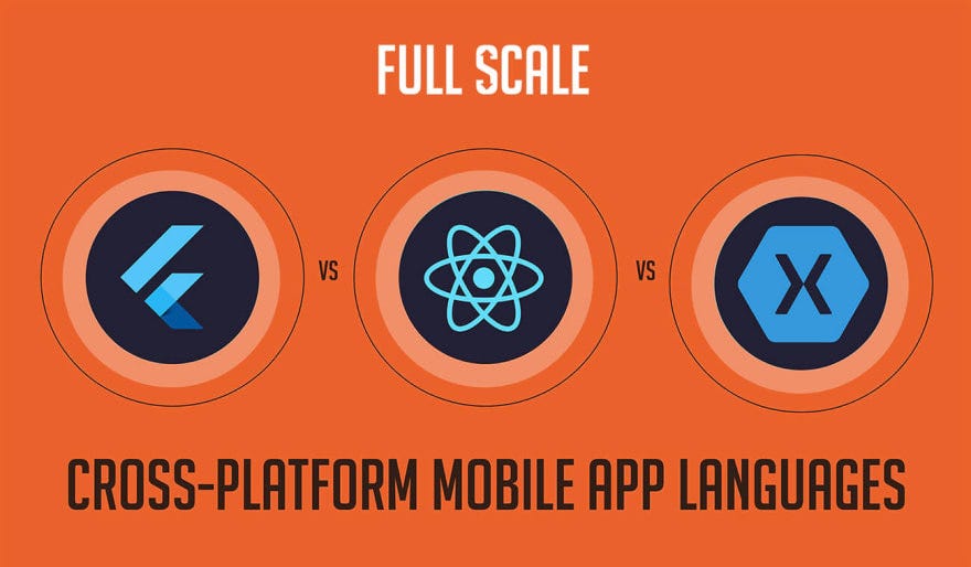 Flutter vs Xamarin vs React Native — Let the Battle Begin! | by Sten ...