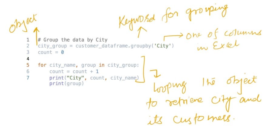 Pandas in a Nutshell (Part-1). Welcome to another tutorial of Python ...