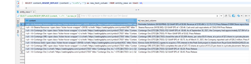 Convert HTML to Text in Mysql SELECT - Paulo Mota - Medium image.
